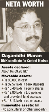 Marans net worth.2004